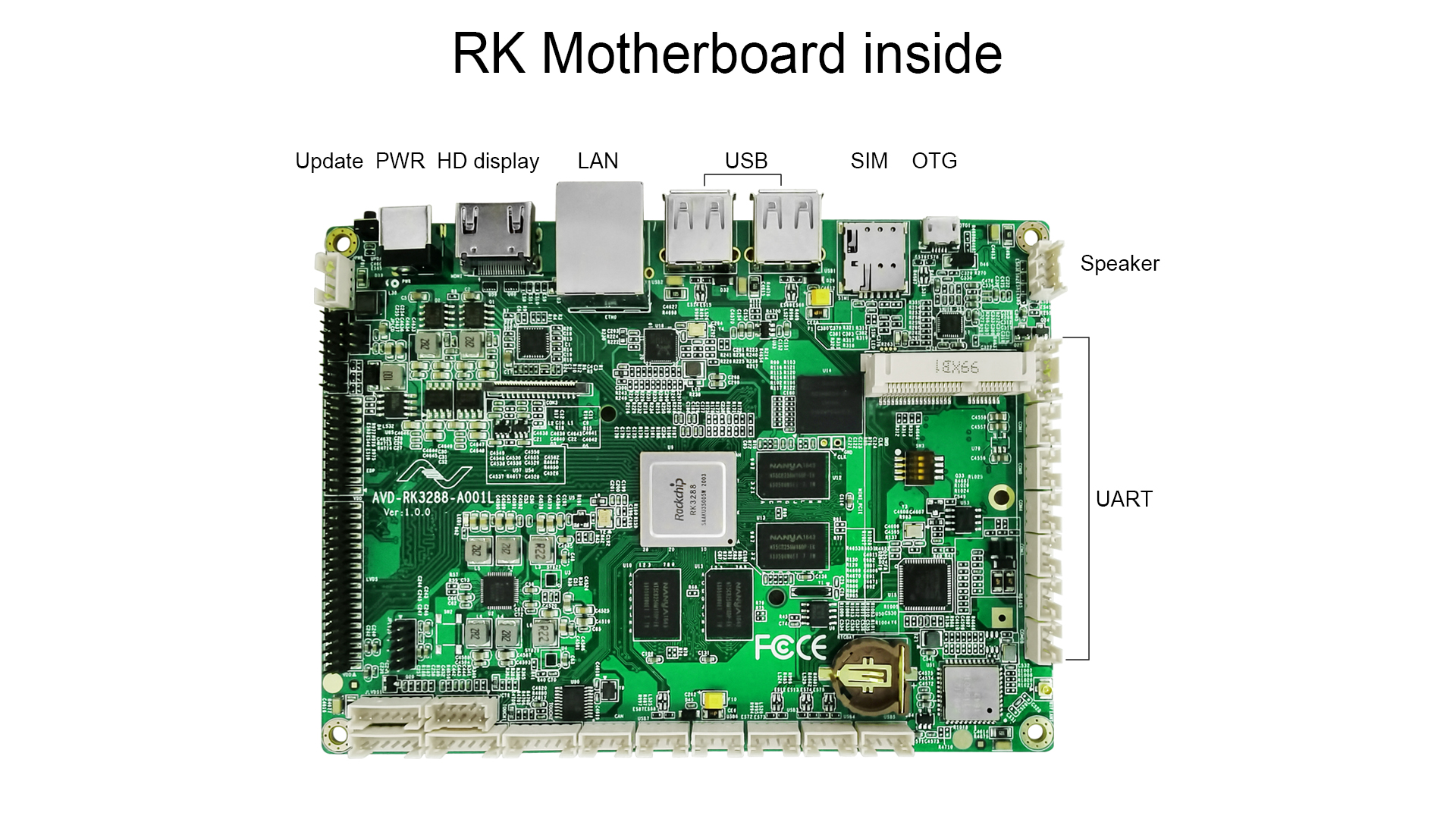 RKؼƻ(Total Solution with Rockchip Motherboard)