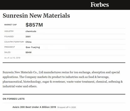 ����ʱ���������ǲ�����z6mg�Ƽ���ѡ����˹���������С��ҵ��