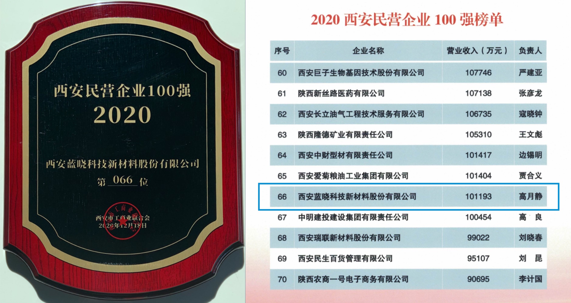 ����ʱ���������ǲ�����z6mg�Ƽ��������������ǿ�����ƺ�