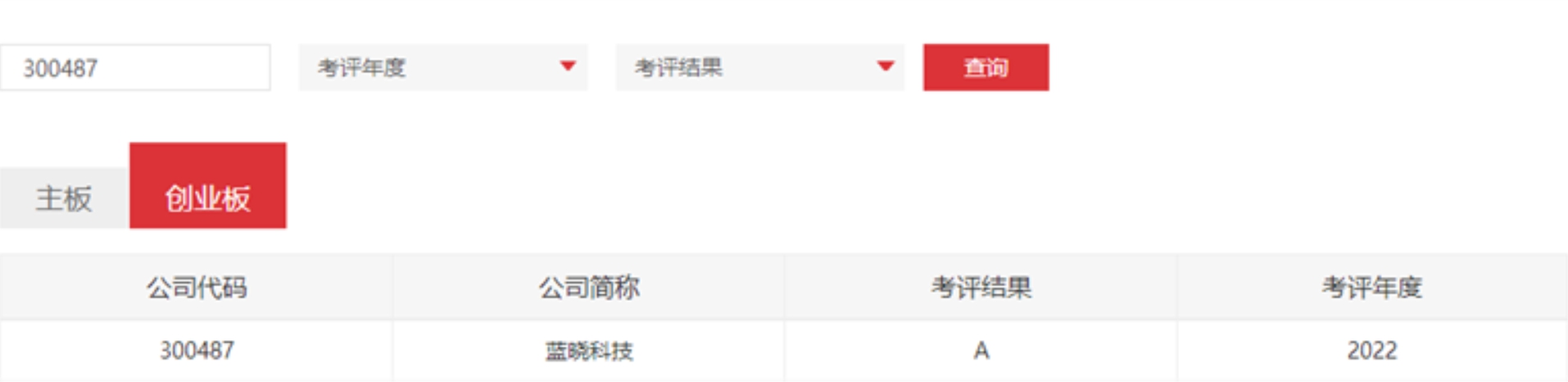 ����ʱ���������ǲ�����z6mg�Ƽ��ٻ������Ϣ��¶�������A��