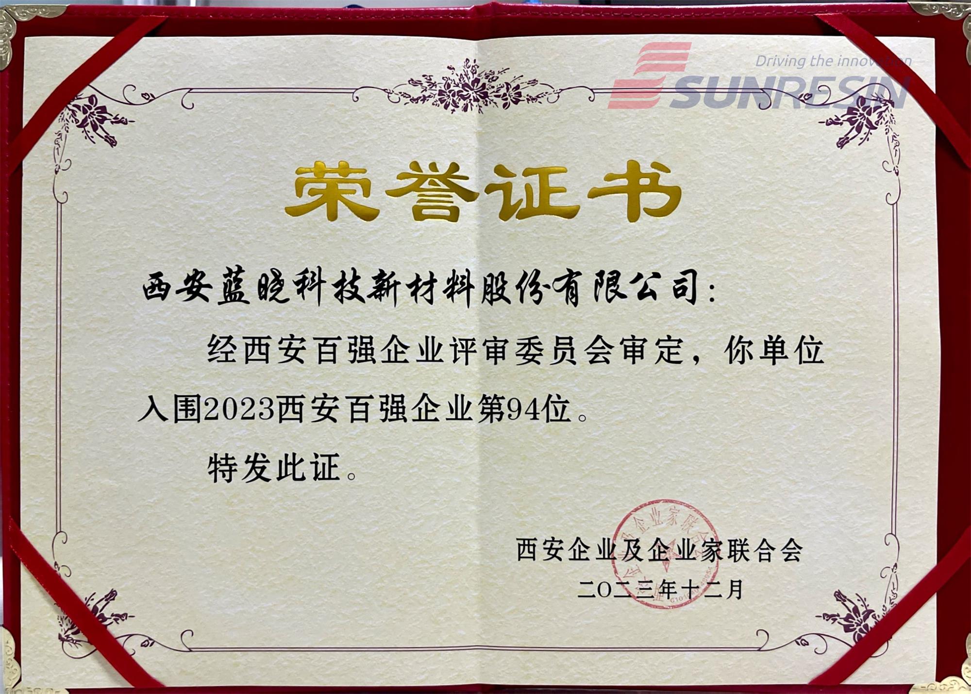 ����ʱ���������ǲ�����z6mg�Ƽ���ѡ��2023������ǿ��ҵ��