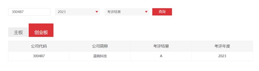 ����ʱ���������ǲ�����z6mg�Ƽ����������Ϣ��¶����A��